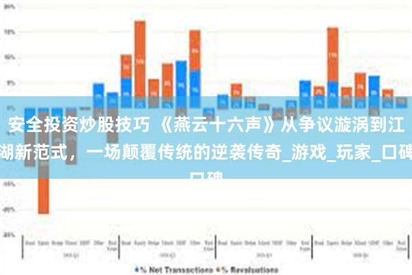 安全投资炒股技巧 《燕云十六声》从争议漩涡到江湖新范式，一场颠覆传统的逆袭传奇_游戏_玩家_口碑