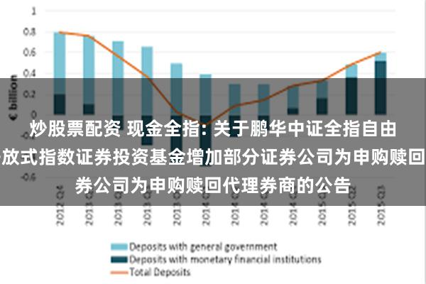 炒股票配资 现金全指: 关于鹏华中证全指自由现金流交易型开放式指数证券投资基金增加部分证券公司为申购赎回代理券商的公告
