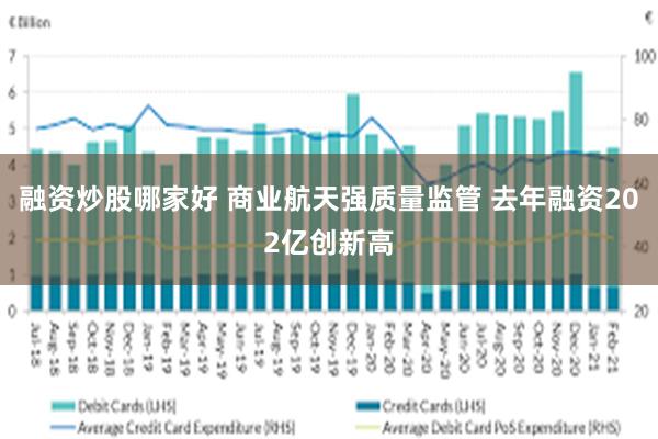 融资炒股哪家好 商业航天强质量监管 去年融资202亿创新高
