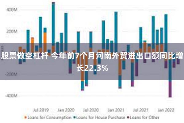 股票做空杠杆 今年前7个月河南外贸进出口额同比增长22.3%