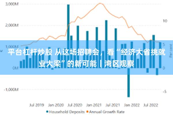 平台杠杆炒股 从这场招聘会，看“经济大省挑就业大梁”的新可能｜湾区观察
